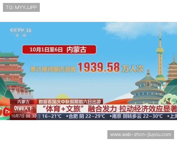 体育旅游热度上升，赛事观光结合成为新业态，体育旅游热点